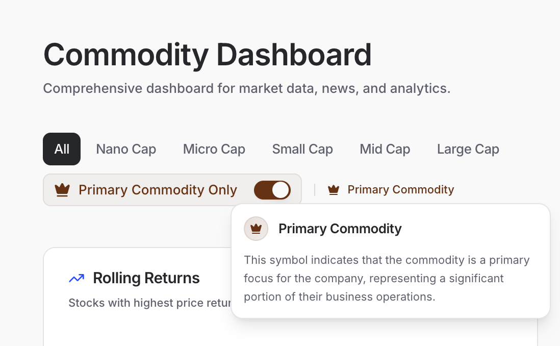 Commodity Dashboards