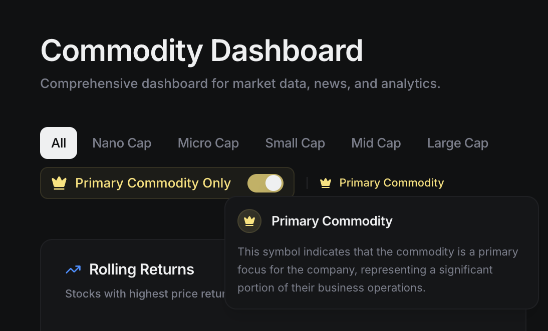 Commodity Dashboards
